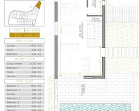 Nybyggeri - terraced -
Villamartin
